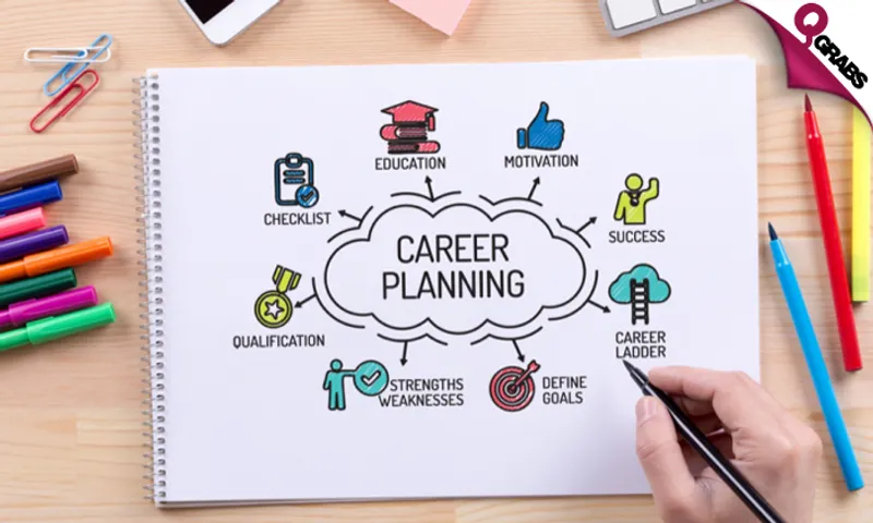 Developing a Career Strategy Online Course!
